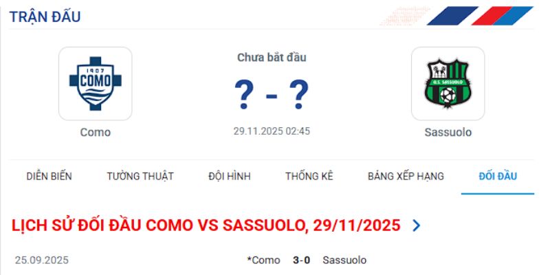 Nhận định tỷ số trận Como vs US Sassuolo qua lịch sử đối đầu