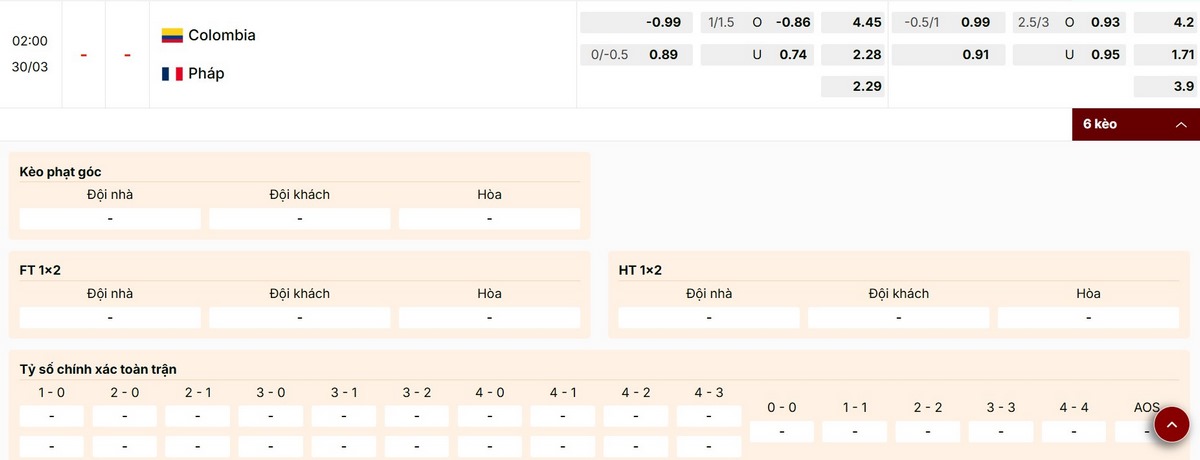Nhận định bảng kèo trận đấu Colombia vs Pháp ngày 30/03